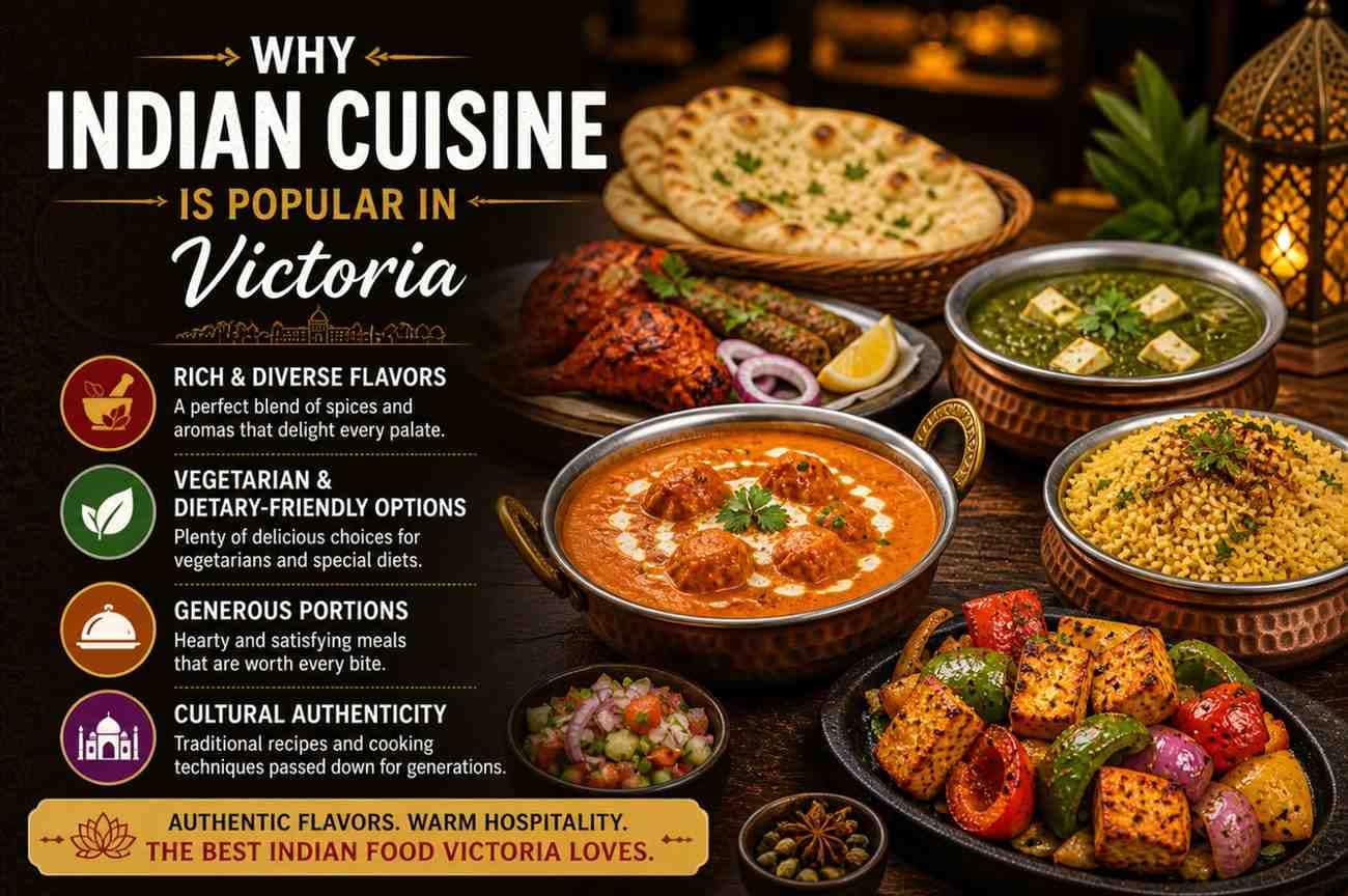 Famous Indian Foods
