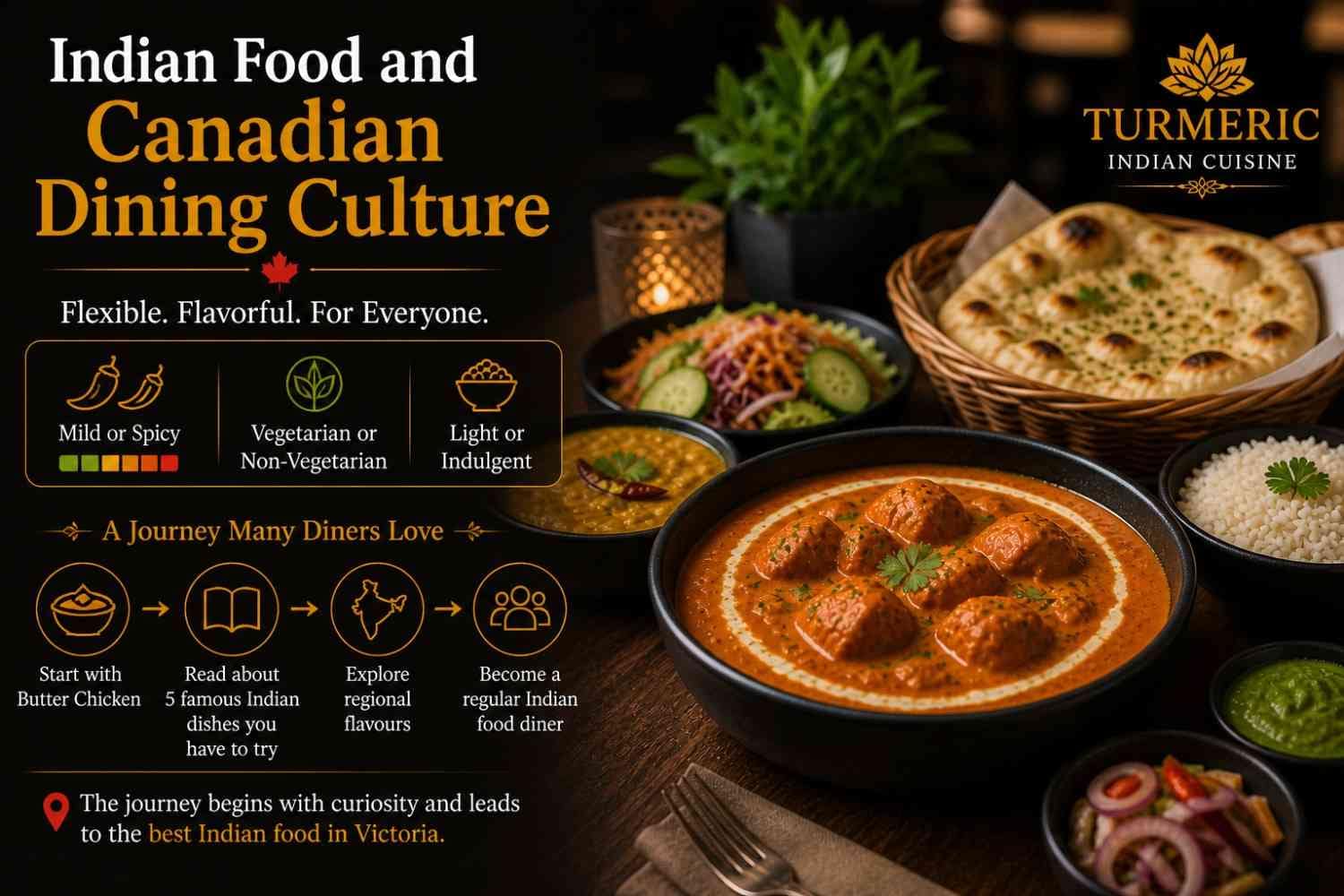 Most Popular Indian Food in Canada