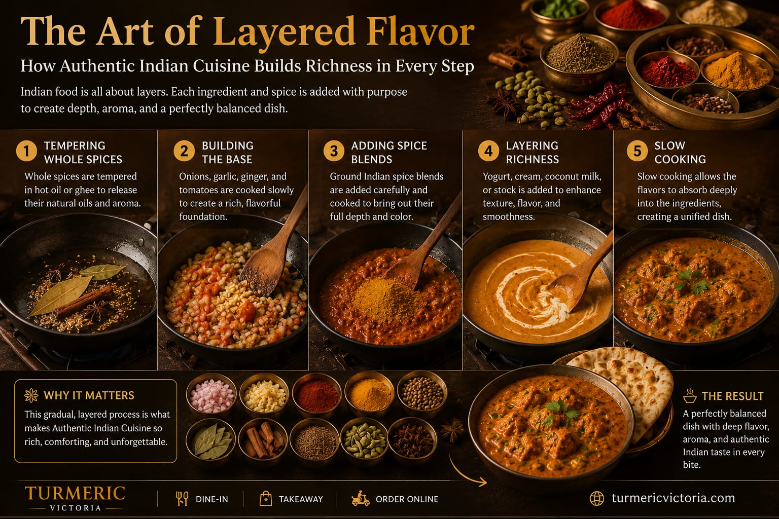 Authentic Indian Cuisine