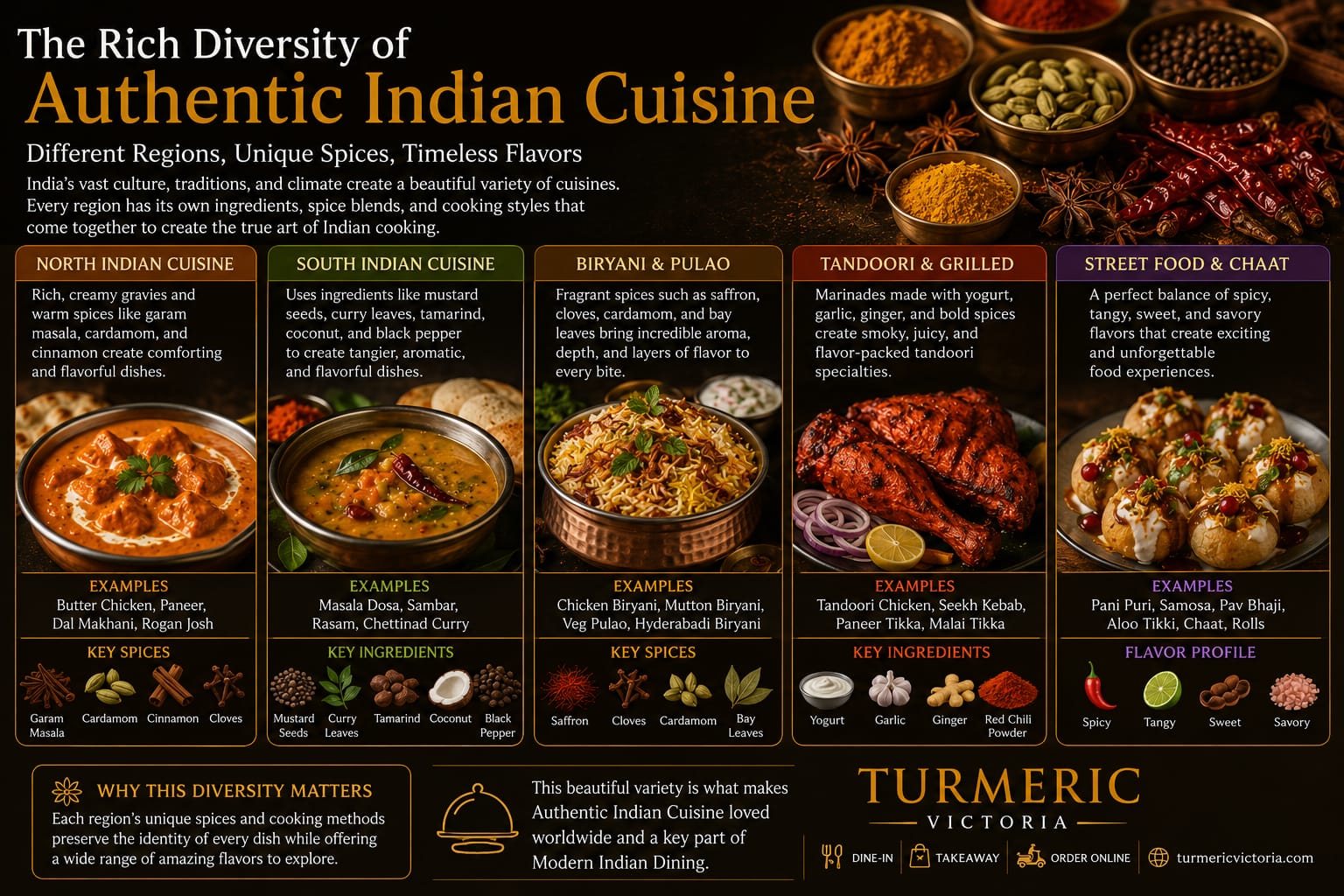 Authentic Indian Cuisine